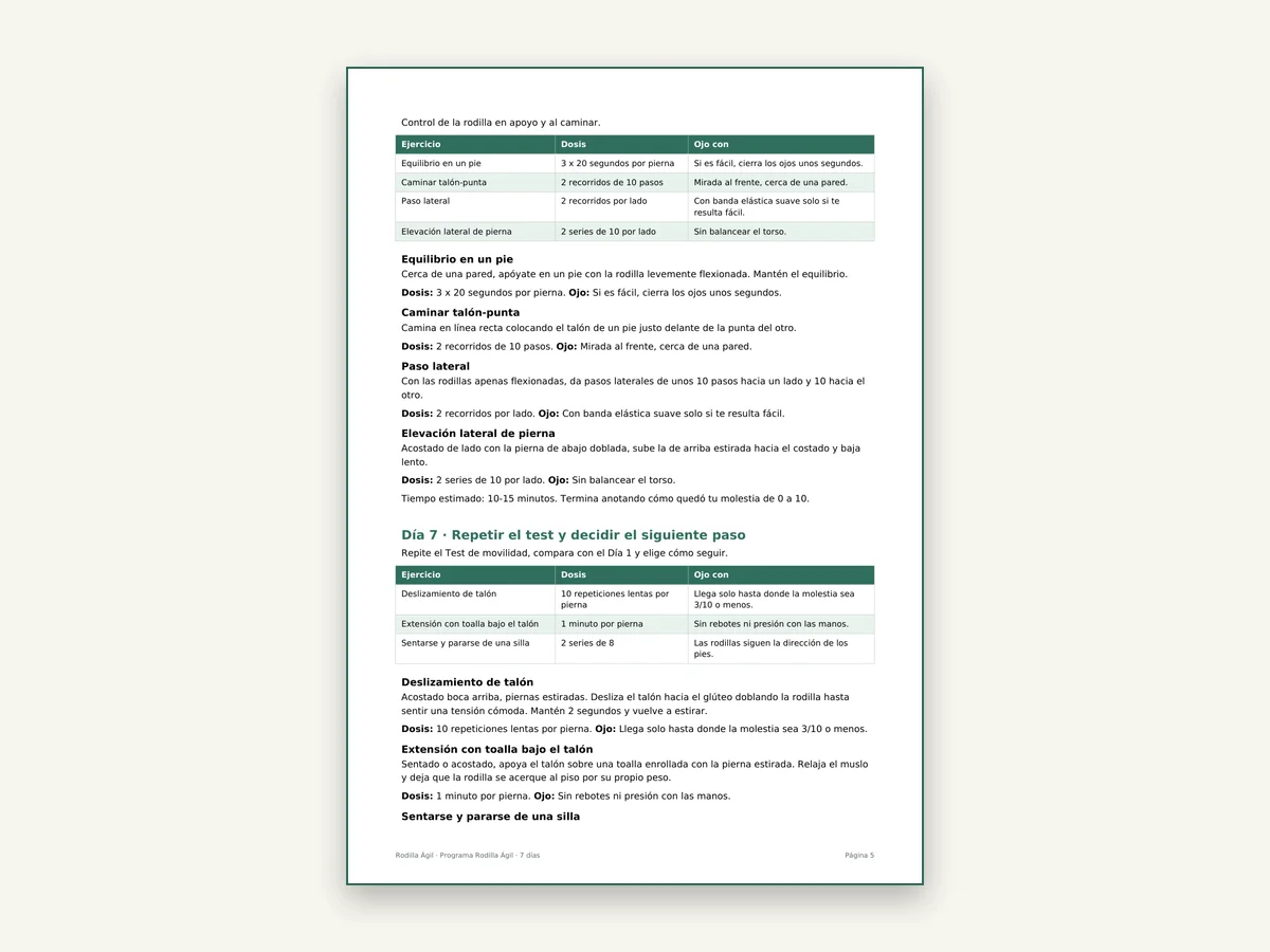 Las cuatro reglas de oro del programa Rodilla Ágil para entrenar con cabeza